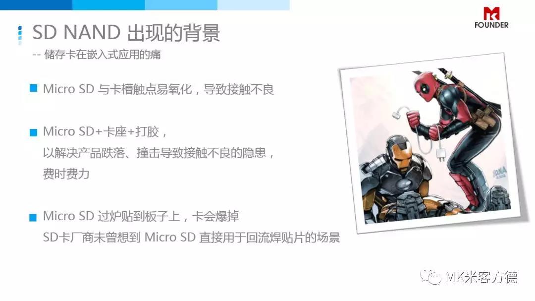 SD NAND应用