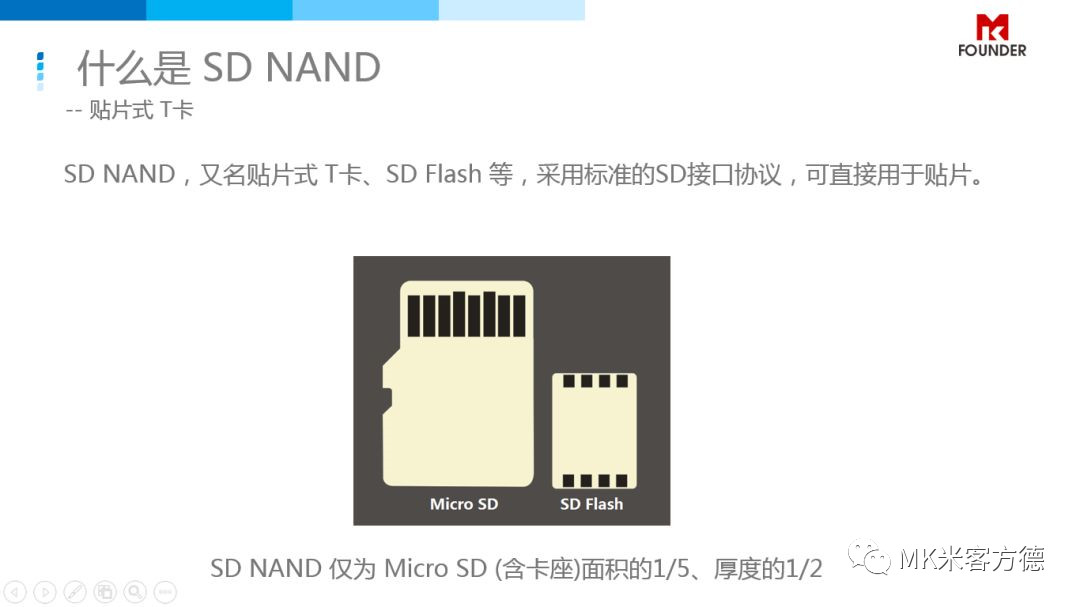 SD NAND与Micro SD尺寸对比